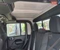 Сірий Джип Gladiator, об'ємом двигуна 3.6 л та пробігом 70 тис. км за 36500 $, фото 15 на Automoto.ua