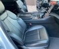 Білий Джип Wagoneer, об'ємом двигуна 5.65 л та пробігом 46 тис. км за 71900 $, фото 57 на Automoto.ua