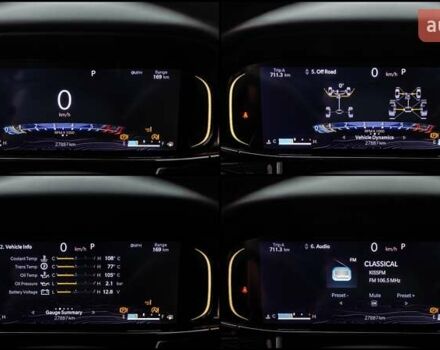 Джип Wagoneer 2021 в Киеве на Automoto.ua Черный Джип Wagoneer, объемом двигателя 5.65 л и пробегом 27 тыс. км за 64500 $, фото 21 на Automoto.ua