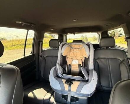 Джип Wagoneer 2022 у Львові на Automoto.ua Червоний Джип Wagoneer, об'ємом двигуна 5.65 л та пробігом 150 тис. км за 54999 $, фото 31 на Automoto.ua