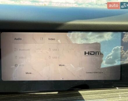 Джип Wagoneer 2022 у Львові на Automoto.ua Червоний Джип Wagoneer, об'ємом двигуна 5.65 л та пробігом 150 тис. км за 54999 $, фото 63 на Automoto.ua