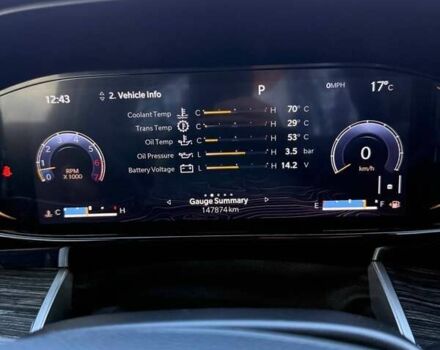 Джип Wagoneer 2022 у Львові на Automoto.ua Червоний Джип Wagoneer, об'ємом двигуна 5.65 л та пробігом 150 тис. км за 54999 $, фото 33 на Automoto.ua