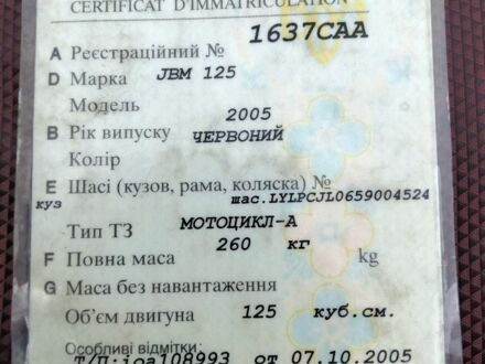 Джианше Другая 2005 в Глухове на Automoto.ua Джианше Другая, объемом двигателя 0.15 л и пробегом 0 тыс. км за 242 $, фото 1 на Automoto.ua