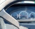 Джинма 244, об'ємом двигуна 0 л та пробігом 0 тис. км за 5500 $, фото 2 на Automoto.ua