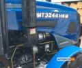 Синий Джинма 3244, объемом двигателя 24 л и пробегом 1 тыс. км за 5900 $, фото 3 на Automoto.ua
