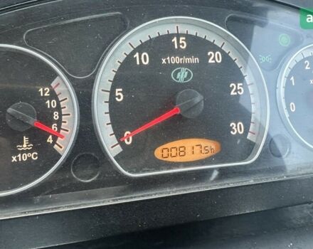 Джинма 404, об'ємом двигуна 2.57 л та пробігом 0 тис. км за 6200 $, фото 5 на Automoto.ua