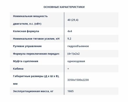 Джинма Другая, объемом двигателя 0 л и пробегом 0 тыс. км за 8600 $, фото 4 на Automoto.ua