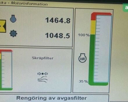 Джон Дір 131, об'ємом двигуна 6 л та пробігом 0 тис. км за 194975 $, фото 3 на Automoto.ua