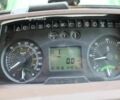 Джон Дір 6310, об'ємом двигуна 0 л та пробігом 0 тис. км за 15656 $, фото 9 на Automoto.ua