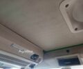 Зеленый Джон Дир 6410, объемом двигателя 0 л и пробегом 0 тыс. км за 22448 $, фото 7 на Automoto.ua