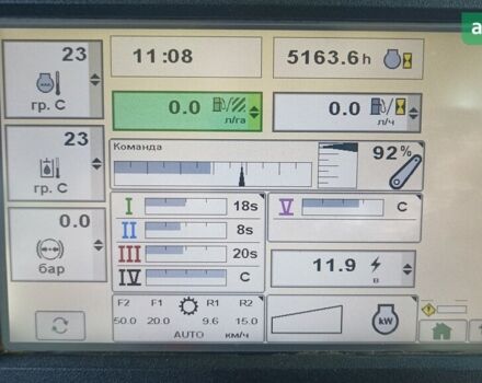 Джон Дир 7280R, объемом двигателя 9 л и пробегом 0 тыс. км за 120000 $, фото 4 на Automoto.ua