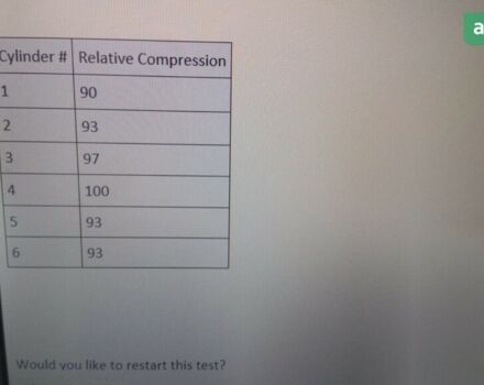 Джон Дір 8370Р, об'ємом двигуна 0 л та пробігом 0 тис. км за 202978 $, фото 9 на Automoto.ua