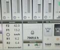 Джон Дир 8400R, объемом двигателя 0 л и пробегом 0 тыс. км за 234927 $, фото 6 на Automoto.ua