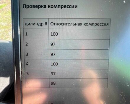 Джон Дір Другая, об'ємом двигуна 8.1 л та пробігом 0 тис. км за 55000 $, фото 18 на Automoto.ua