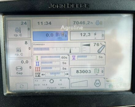 Зеленый Джон Дир Другая, объемом двигателя 0 л и пробегом 0 тыс. км за 139996 $, фото 16 на Automoto.ua