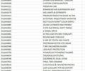 Джон Дир S670, объемом двигателя 0 л и пробегом 0 тыс. км за 209685 $, фото 3 на Automoto.ua