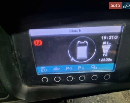 Юнгхайнріх ЕФГ, об'ємом двигуна 0 л та пробігом 12 тис. км за 9500 $, фото 9 на Automoto.ua