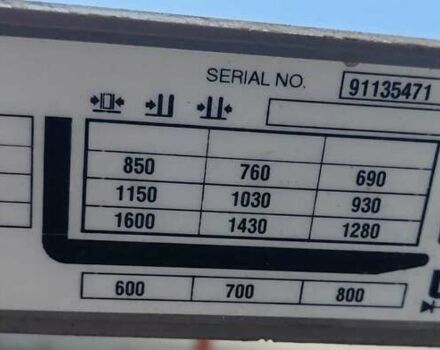 Юнгхайнрих ЕТВ, объемом двигателя 0 л и пробегом 0 тыс. км за 14205 $, фото 7 на Automoto.ua