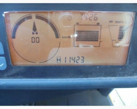 Юнгхайнрих Другая, объемом двигателя 0 л и пробегом 0 тыс. км за 12478 $, фото 3 на Automoto.ua