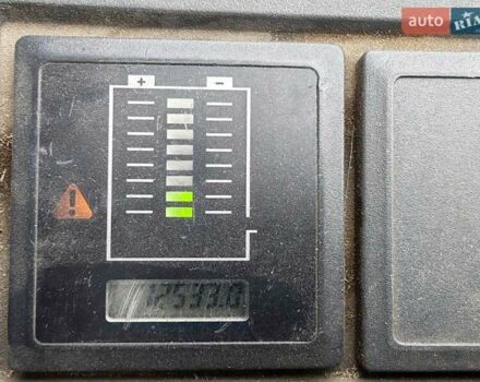Помаранчевий Юнгхайнріх ERD, об'ємом двигуна 0 л та пробігом 12 тис. км за 2454 $, фото 4 на Automoto.ua