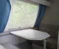 КИП ЕК, объемом двигателя 0 л и пробегом 10 тыс. км за 4299 $, фото 5 на Automoto.ua