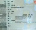 Білий КІП KG 48, об'ємом двигуна 0 л та пробігом 1 тис. км за 5995 $, фото 12 на Automoto.ua