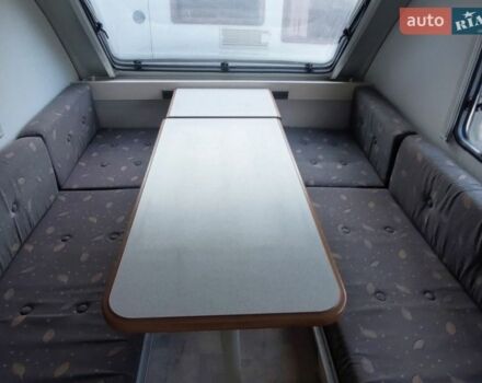 Коричневий КІП Kompakt, об'ємом двигуна 0 л та пробігом 2 тис. км за 6999 $, фото 26 на Automoto.ua