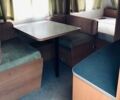 Серый КИП Kompakt, объемом двигателя 0 л и пробегом 3 тыс. км за 11169 $, фото 63 на Automoto.ua