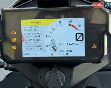Оранжевый КТМ 390 Adventure, объемом двигателя 0.37 л и пробегом 22 тыс. км за 4800 $, фото 11 на Automoto.ua