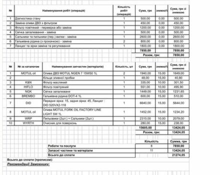 КТМ 390 Duke 2021 в Киеве на Automoto.ua КТМ 390 Duke, объемом двигателя 0.37 л и пробегом 0 тыс. км за 4950 $, фото 7 на Automoto.ua