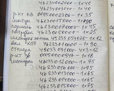 КТМ 65, об'ємом двигуна 0 л та пробігом 50 тис. км за 2700 $, фото 4 на Automoto.ua