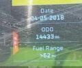 КТМ С-Элизе, объемом двигателя 0.89 л и пробегом 0 тыс. км за 2500 $, фото 12 на Automoto.ua
