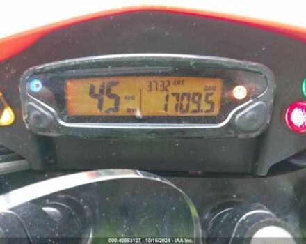 КТМ С-Элизе, объемом двигателя 0.69 л и пробегом 0 тыс. км за 4500 $, фото 10 на Automoto.ua