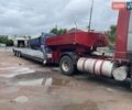Сірий Кайзер Robuste, об'ємом двигуна 0 л та пробігом 100 тис. км за 35000 $, фото 1 на Automoto.ua