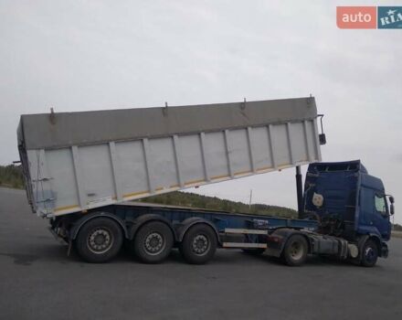 Синий Кайзер Робуст, объемом двигателя 0 л и пробегом 0 тыс. км за 9000 $, фото 4 на Automoto.ua