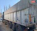 Синий Кайзер Робуст, объемом двигателя 0 л и пробегом 0 тыс. км за 10000 $, фото 5 на Automoto.ua