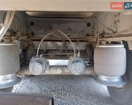 Білий Кайзер S, об'ємом двигуна 0 л та пробігом 1 тис. км за 20000 $, фото 7 на Automoto.ua