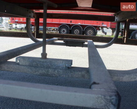 Красный Кайзер САФ, объемом двигателя 0 л и пробегом 500 тыс. км за 25484 $, фото 21 на Automoto.ua