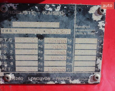 Красный Кайзер САФ, объемом двигателя 0 л и пробегом 500 тыс. км за 25484 $, фото 14 на Automoto.ua