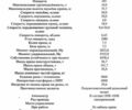 КамАЗ 4310, объемом двигателя 10.85 л и пробегом 0 тыс. км за 48722 $, фото 2 на Automoto.ua