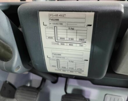 КамАЗ 4310, об'ємом двигуна 10.85 л та пробігом 0 тис. км за 18800 $, фото 21 на Automoto.ua