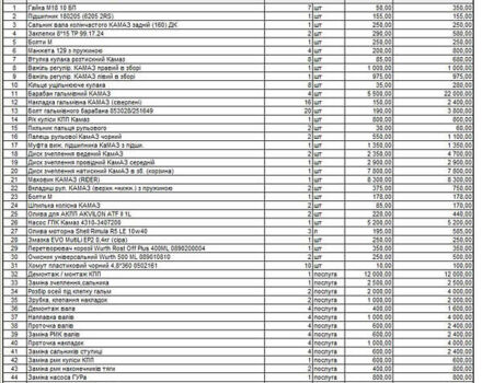 Помаранчевий КамАЗ 5511, об'ємом двигуна 10.5 л та пробігом 200 тис. км за 9500 $, фото 11 на Automoto.ua