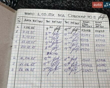 Оранжевый КамАЗ 65115, объемом двигателя 10.85 л и пробегом 73 тыс. км за 30500 $, фото 46 на Automoto.ua