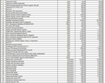 КамАЗ Другая 1977 в Ивано-Франковске на Automoto.ua КамАЗ Другая, объемом двигателя 0 л и пробегом 0 тыс. км за 10999 $, фото 12 на Automoto.ua