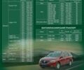 КамАЗ Другая, об'ємом двигуна 12.58 л та пробігом 0 тис. км за 13500 $, фото 9 на Automoto.ua