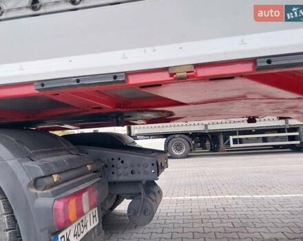 Красный Кассбохрер Максима, объемом двигателя 0 л и пробегом 250 тыс. км за 7300 $, фото 6 на Automoto.ua