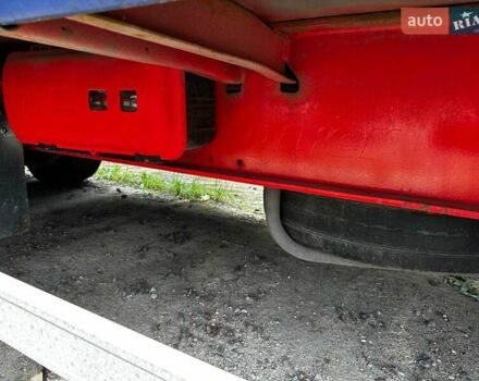 Красный Кассбохрер Максима, объемом двигателя 0 л и пробегом 700 тыс. км за 10500 $, фото 1 на Automoto.ua