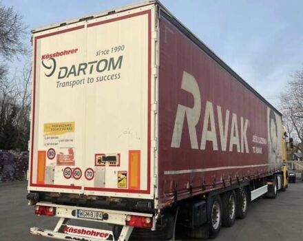 Кассбохрер Максима, объемом двигателя 0 л и пробегом 800 тыс. км за 11500 $, фото 1 на Automoto.ua