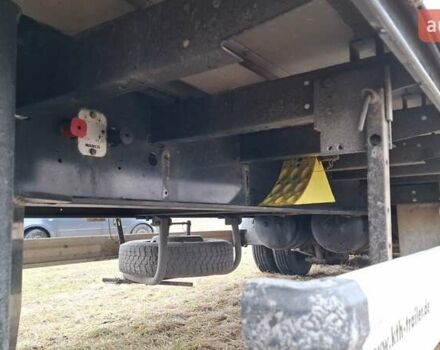 Синий Кассбохрер Максима, объемом двигателя 0 л и пробегом 0 тыс. км за 10400 $, фото 6 на Automoto.ua