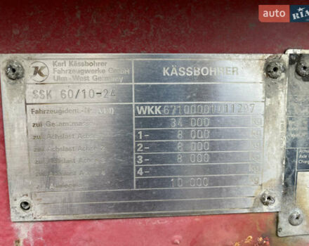 Белый Кассбохрер WKK, объемом двигателя 0 л и пробегом 0 тыс. км за 5000 $, фото 3 на Automoto.ua